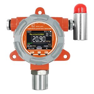 fixed gas detector