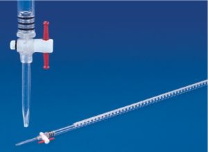 Burette and Pipette