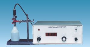 Digital Measuring Instruments