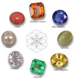 Colored Gemstones