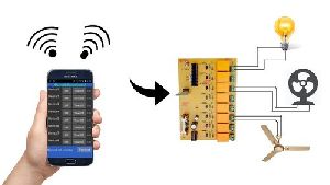 Wireless Remote Control Switch Board