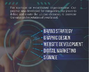 digital marketing solution services