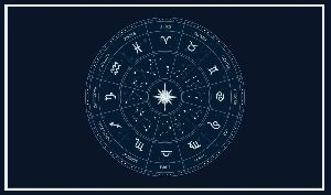 Vashikaran Astrologer in Bidar