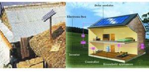 Solar Home System