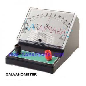 Galvanometer