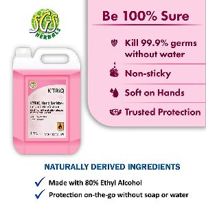 Alcohol Based Hand Sanitizer