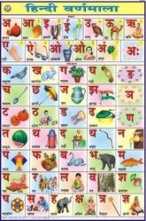 hindi alphabet chart