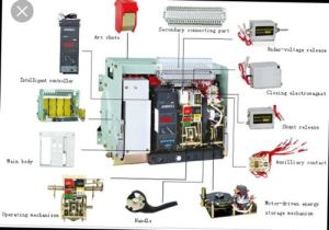 Air Circuit Breakers Acb