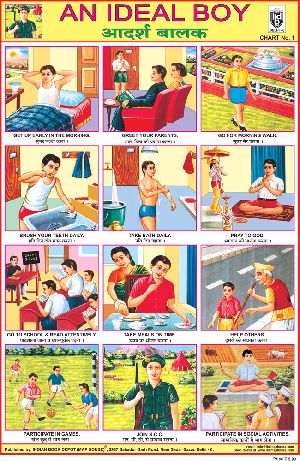 10x14 Inch Educational Wall Chart