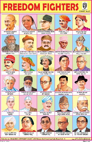 10x14 Inch Educational Wall Chart