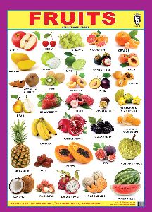 Fruits 3d Embossed Chart
