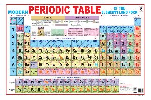 20x30 Inch Hard Laminated Chart