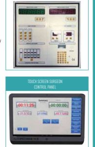 Surgeon Control Panels