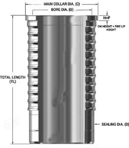 Cylinder Liner