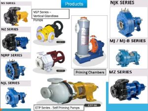 Chemical Pumps