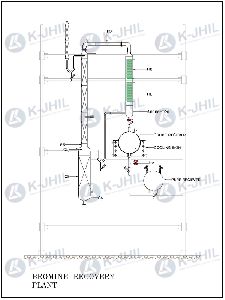 Bromine Recovery Plant