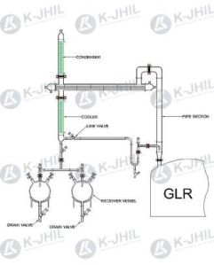 Glass Lined Reactor