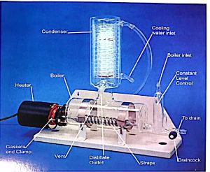 Distilled Water Still