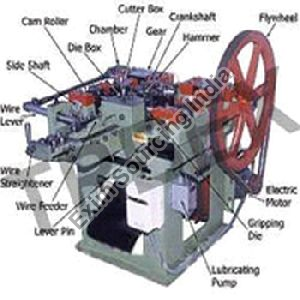 Wire Nail Making Machine