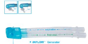 Inflow Generator