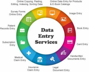 Data Entry Services