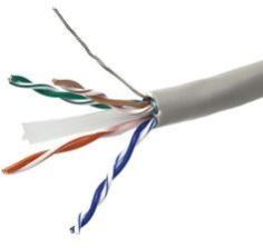 Shielded Twisted Pair Cables