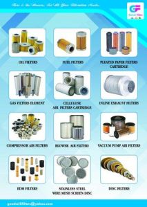 Cylindrical Filter Element