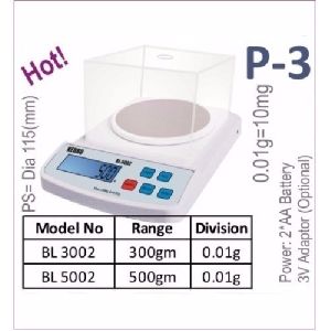 Weighing Scale