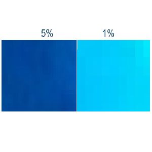 Blue 2GLN 48 Solvent Dye
