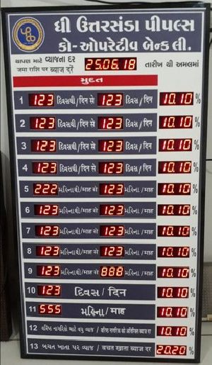 LED Bank Interest Rate Boards