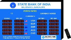 LED Bank Interest Rate Boards