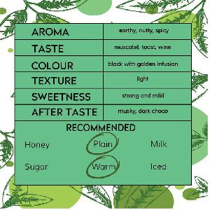 Darjeeling Black Tea