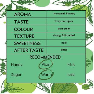 Assam Black Tea