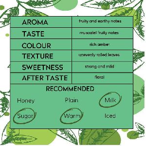 CTC Apoorva Tea