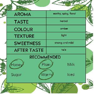 Green Tulsi Tea