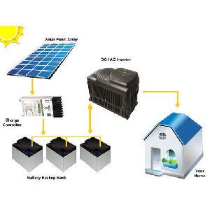 Off Grid Solar Power Services