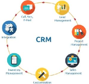 CRM Solution Software