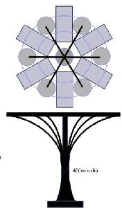 GPTS UMBRELA 02 Solar Tree