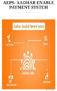 AEPS Aadhaar Enabled Payment System