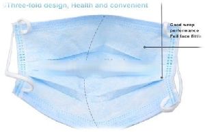 Surgical Face Mask