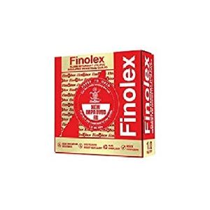 Finolex House Wires