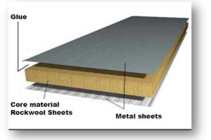 rockwool panels