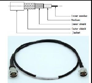 ST01NNMM1M06 High Frequency Test Cable Assembly