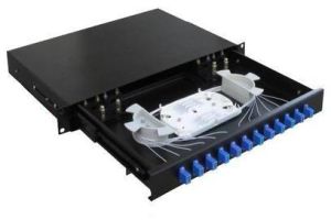 Rack Mount Fiber Management System