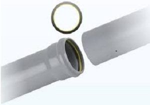 Elastomeric Pipe Sealing Ring