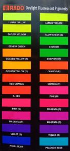 Fluorescent Pigments Candles