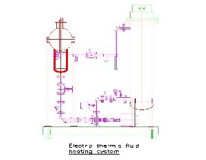 Electric Thermic Fluid Heating System