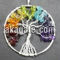 Stone Pendants