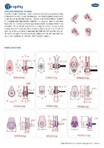 ceramic wire guides