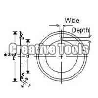 Knives for Converting Industries
